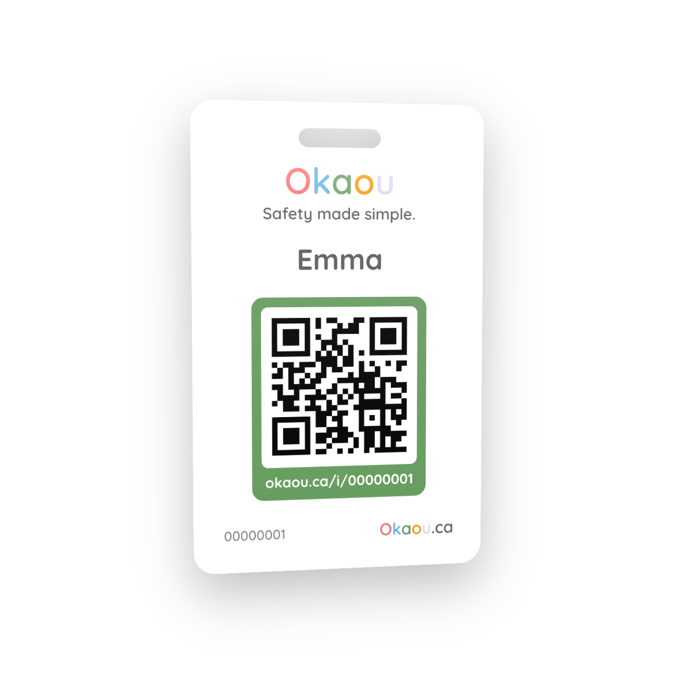 Carte Okaou
