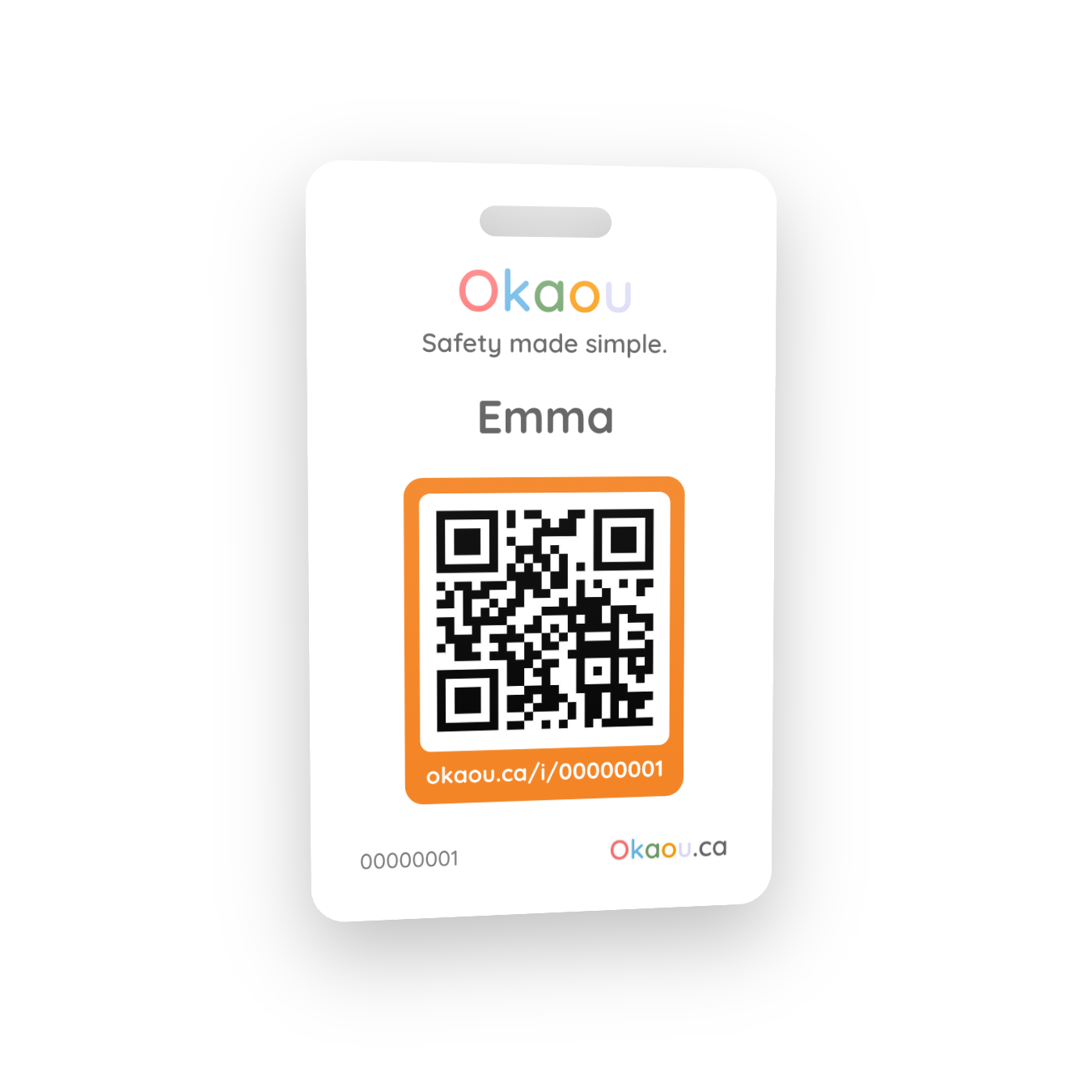 Carte Okaou